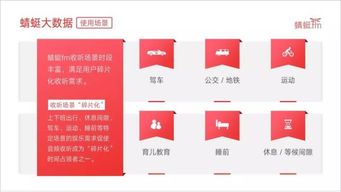 PPT頁面只能用白底,如何設(shè)計更驚艷 這4招越早知道越好