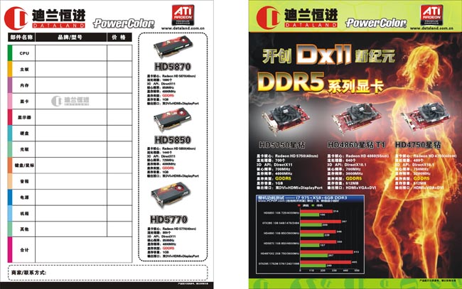 電腦配置單設(shè)計
