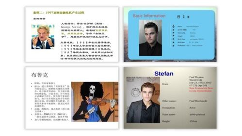 如何用ppt設計單個人物介紹頁