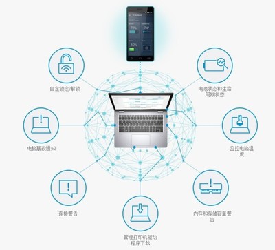 顛覆or重塑 惠普幽靈Folio真皮本詳細(xì)圖文評測