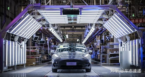 model 3單月銷量再過萬 喋喋不休的造車新勢(shì)力們還有啥話說