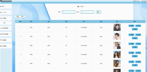 java ssm計算機(jī)畢業(yè)設(shè)計寵物用品購物網(wǎng)站 程序 lw