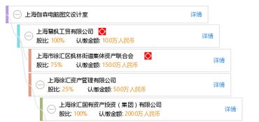 上海伽森電腦圖文設計室
